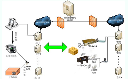 RFID}(cng)(k).jpg